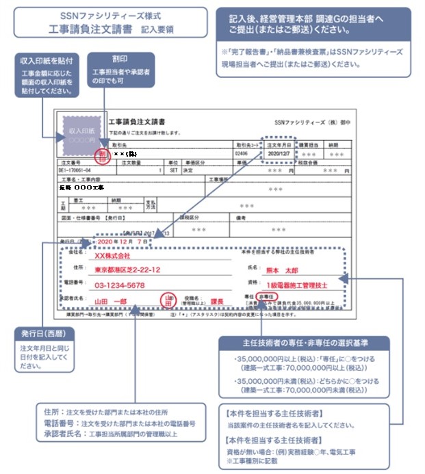 工事請負注文請書の記入要領 Ssnファシリティーズ